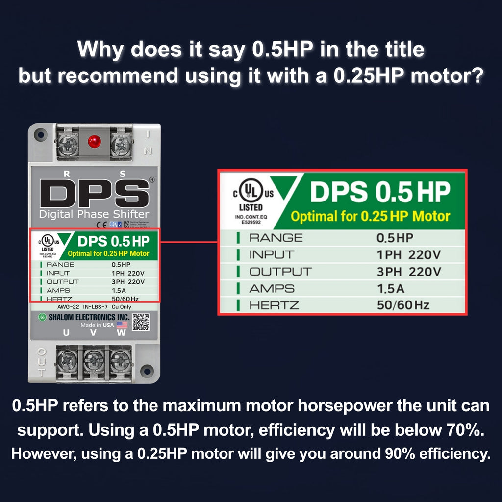 How to choose digital phase converter