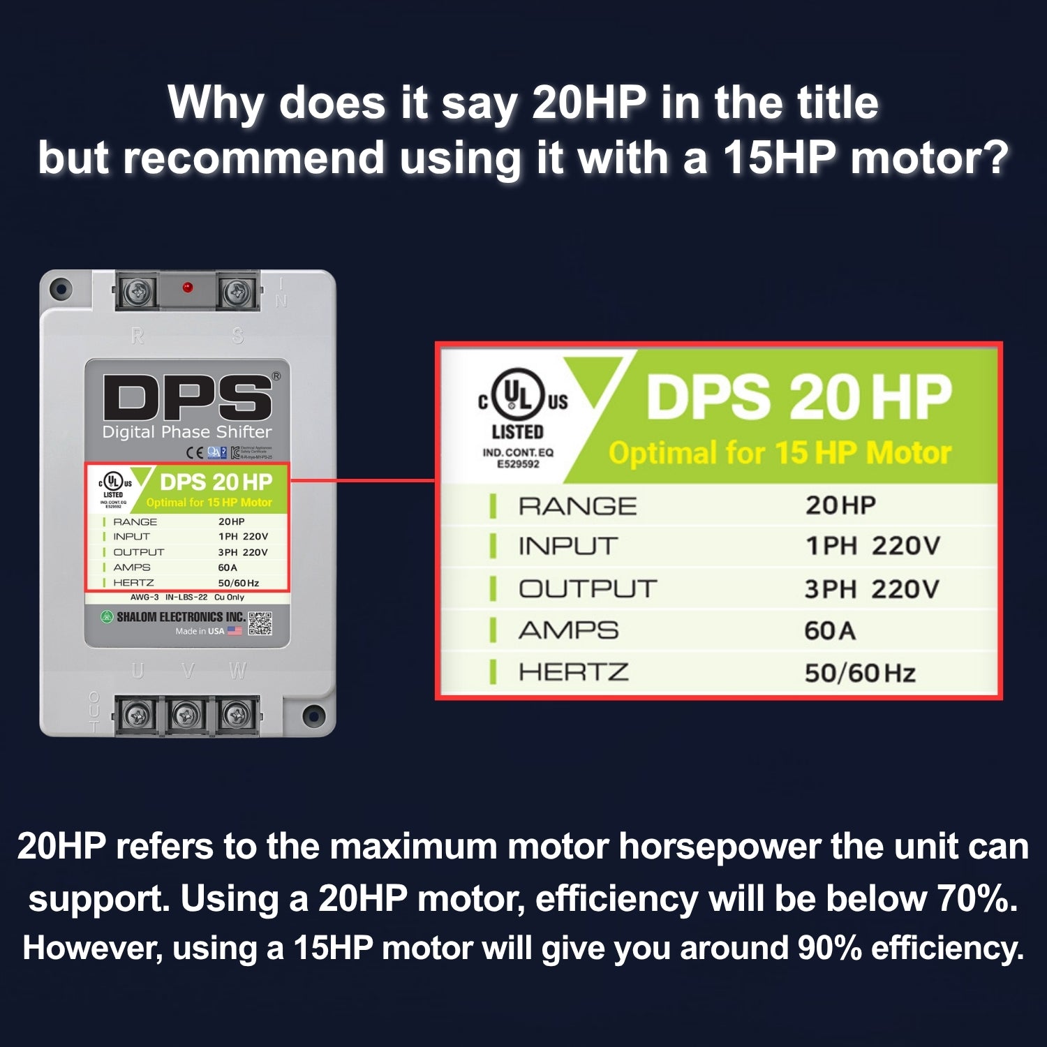 American DPS Single Phase to 3 Phase Converter, 20HP, 60A, Input/Output 200V - 240V, Digital Phase Shifter, Must Be Used for 15HP(11kW) 45A Motor, DPS Must Be dedicated to 1 Motor Only, UL-Listed