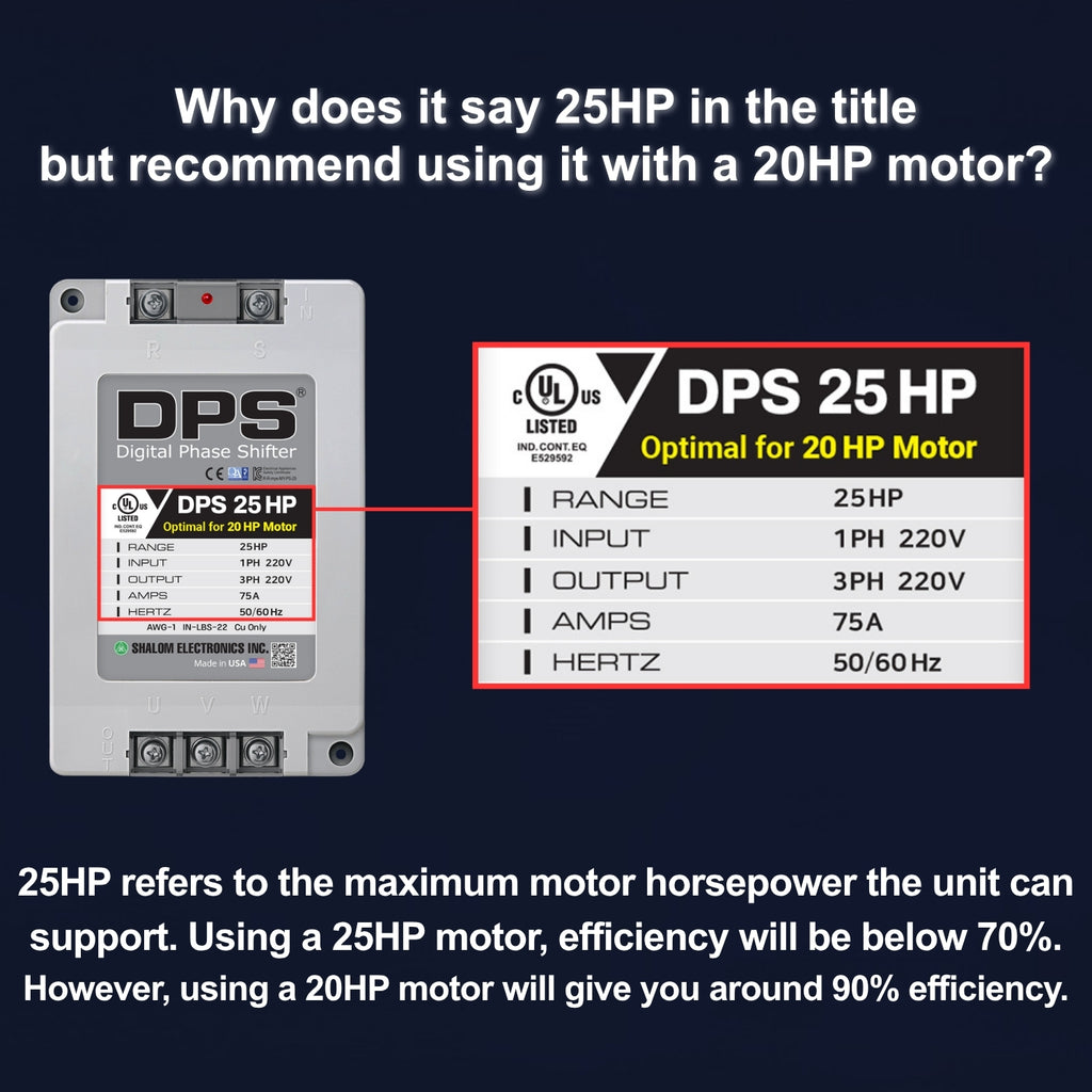 American DPS Single Phase to 3 Phase Converter, 25HP, 75A, Input/Output 200V - 240V, Digital Phase Shifter, Must Be Used for 20HP(15kW) 60A Motor, DPS Must Be dedicated to 1 Motor Only, UL-Listed