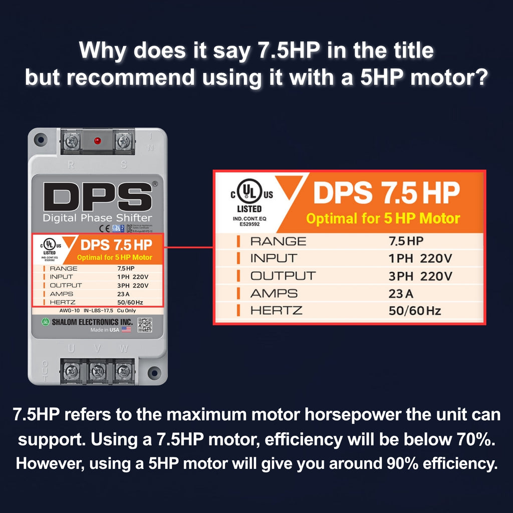 American DPS Single Phase to 3 Phase Converter, 7.5HP, 23A, Input/Output 200V - 240V, Digital Phase Shifter, Must Be Used for 5HP(3.7kW) 15A Motor, DPS Must Be dedicated to 1 Motor Only, UL-Listed