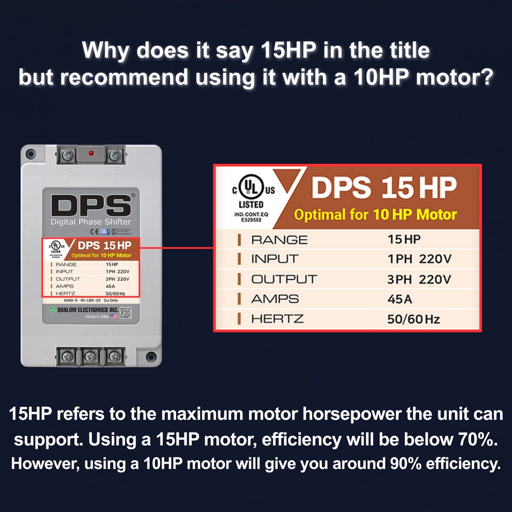 American DPS Single Phase to 3 Phase Converter, 15HP, 45A, Input/Output 200V - 240V, Digital Phase Shifter, Must Be Used for 10HP(7.5kW) 30A Motor, DPS Must Be dedicated to 1 Motor Only, UL-Listed