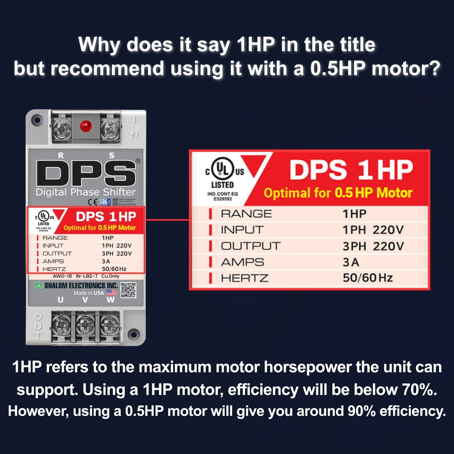 American DPS Single Phase to 3 Phase Converter, 1HP, 3A, Input/Output 200V - 240V, Digital Phase Shifter, Must Be Used for 0.5HP(0.4kW) 1.5A Motor, DPS Must Be dedicated to 1 Motor Only, UL-Listed
