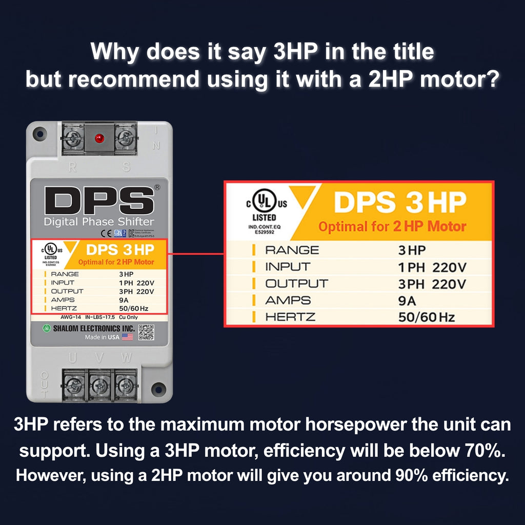 American DPS Single Phase to 3 Phase Converter, 3HP, 9A, Input/Output 200V - 240V, Digital Phase Shifter, Must Be Used for 2HP(1.5kW) 6A Motor, DPS Must Be dedicated to 1 Motor Only, UL-Listed