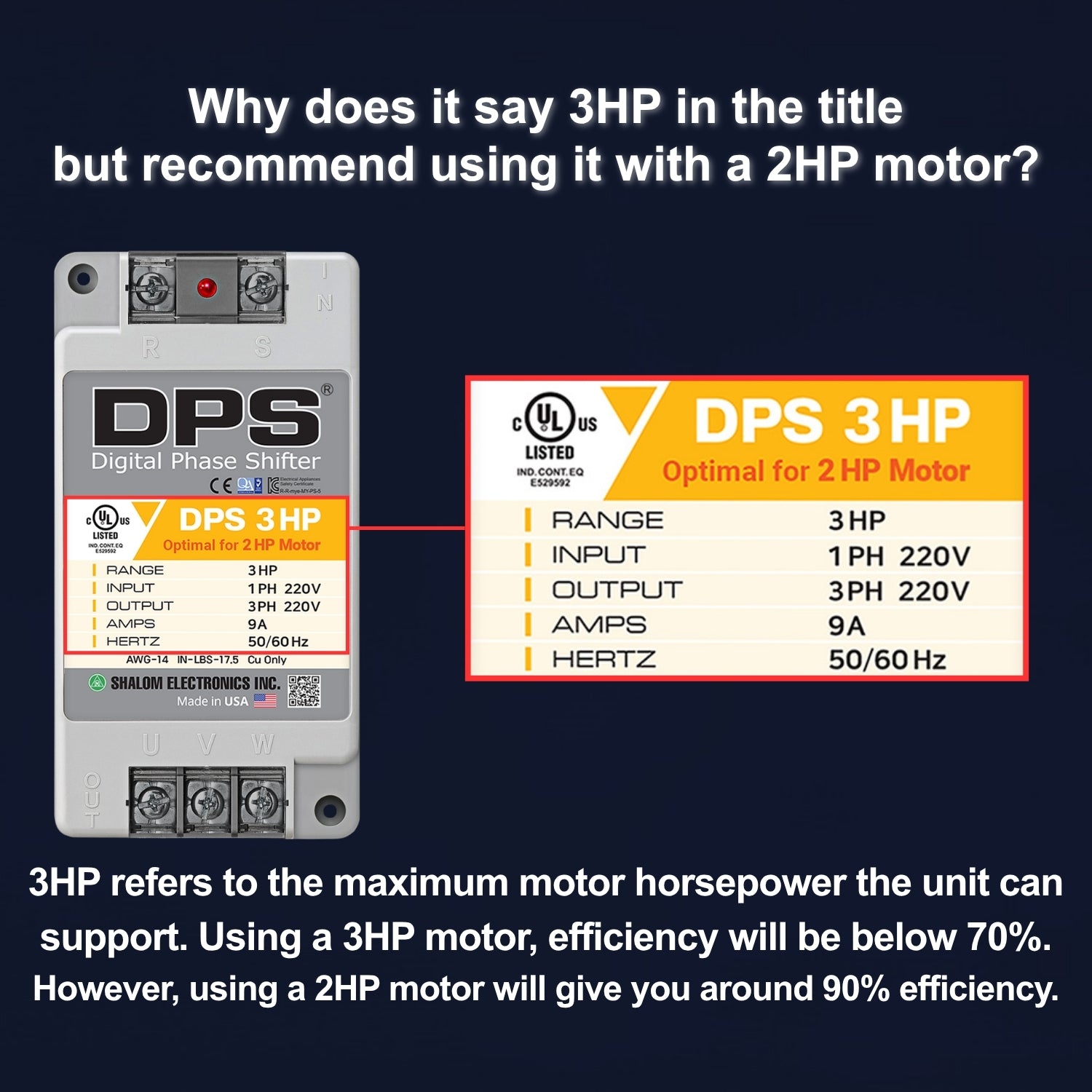 American DPS Single Phase to 3 Phase Converter, 3HP, 9A, Input/Output 200V - 240V, Digital Phase Shifter, Must Be Used for 2HP(1.5kW) 6A Motor, DPS Must Be dedicated to 1 Motor Only, UL-Listed