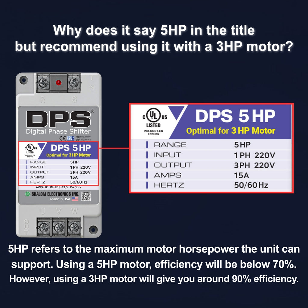 American DPS Single Phase to 3 Phase Converter, 5HP, 15A, Input/Output 200V - 240V, Digital Phase Shifter, Must Be Used for 3HP(2.2kW) 9A Motor, DPS Must Be dedicated to 1 Motor Only, UL-Listed