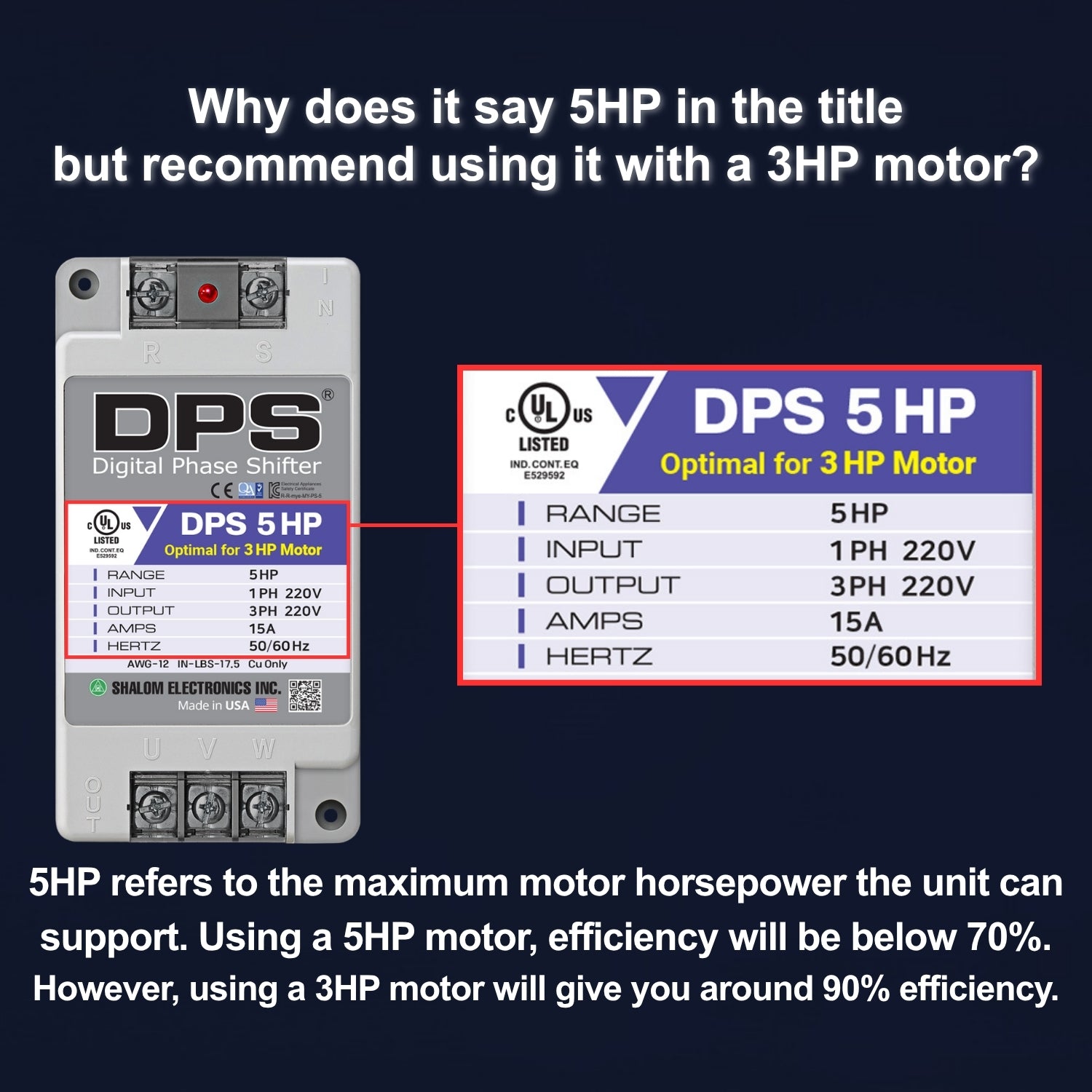 American DPS Single Phase to 3 Phase Converter, 5HP, 15A, Input/Output 200V - 240V, Digital Phase Shifter, Must Be Used for 3HP(2.2kW) 9A Motor, DPS Must Be dedicated to 1 Motor Only, UL-Listed