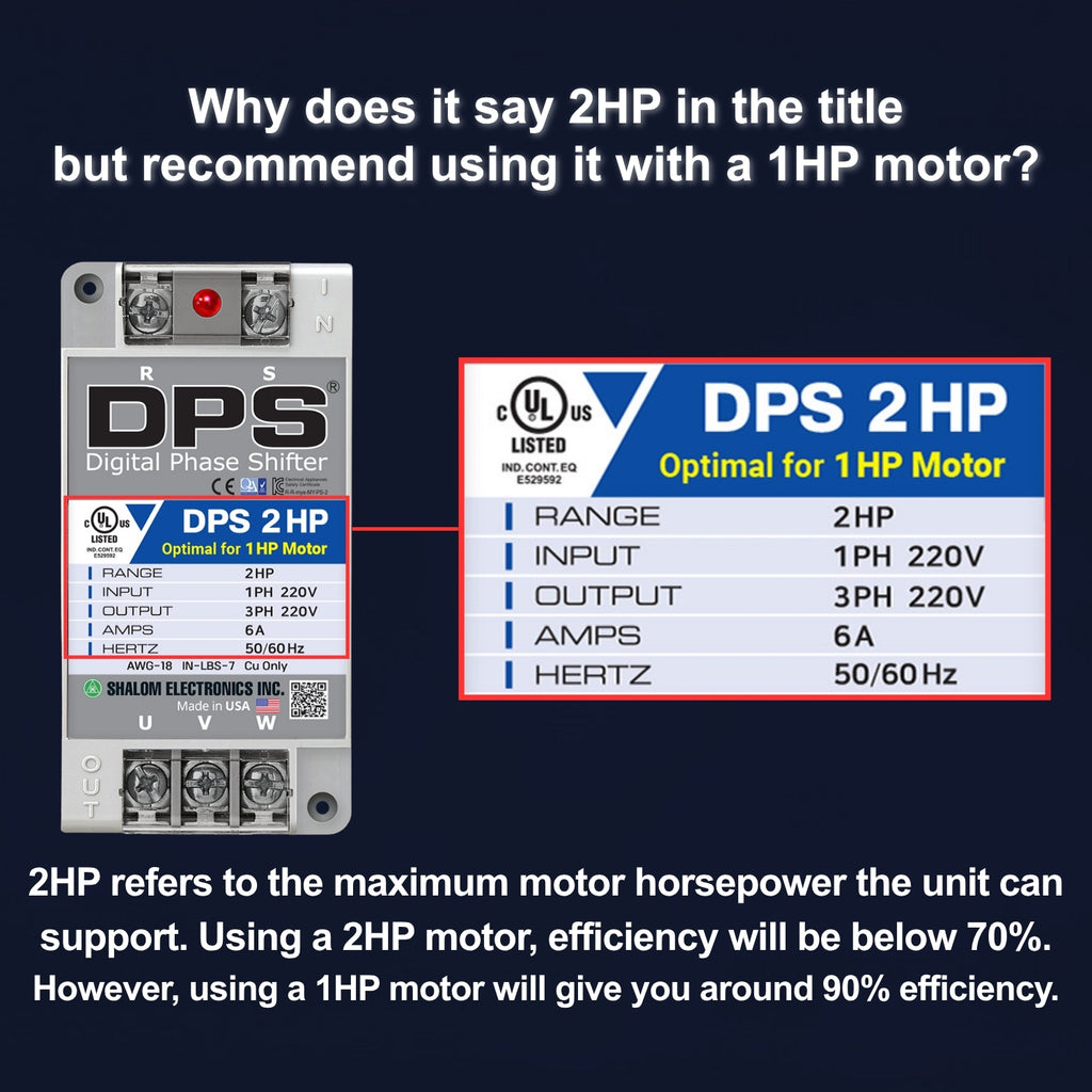 American DPS Single Phase to 3 Phase Converter, 2HP, 6A, Input/Output 200V - 240V, Digital Phase Shifter, Must Be Used for 1HP(0.75kW) 3A Motor, DPS Must Be dedicated to 1 Motor Only, UL-Listed