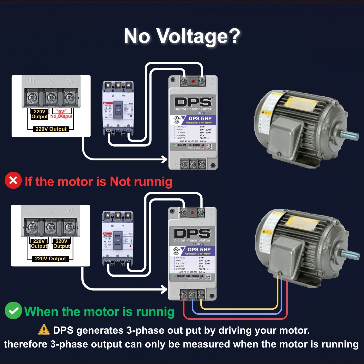 American DPS Single Phase to 3 Phase Converter, 5HP, 15A, Input/Output 200V - 240V, Digital Phase Shifter, Must Be Used for 3HP(2.2kW) 9A Motor, DPS Must Be dedicated to 1 Motor Only, UL-Listed
