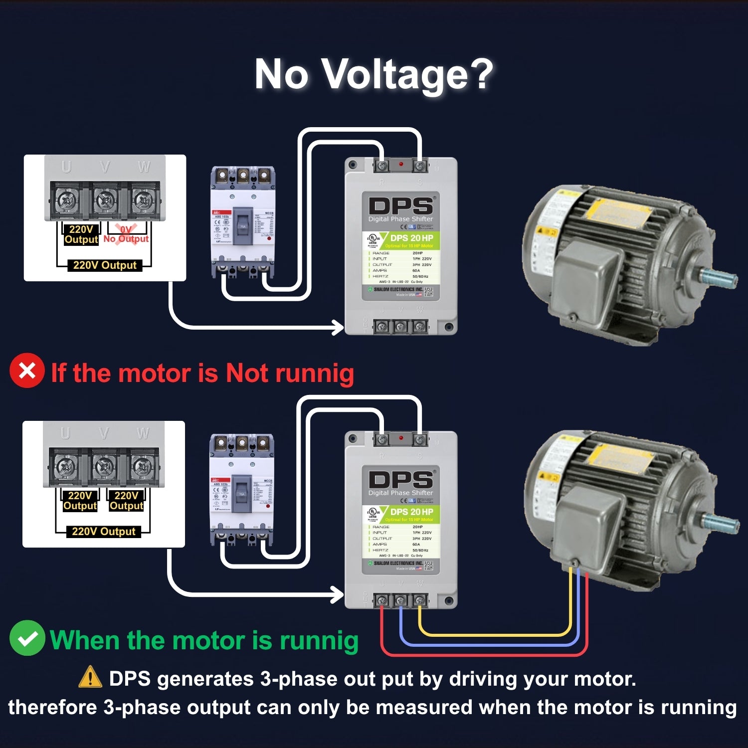American DPS Single Phase to 3 Phase Converter, 20HP, 60A, Input/Output 200V - 240V, Digital Phase Shifter, Must Be Used for 15HP(11kW) 45A Motor, DPS Must Be dedicated to 1 Motor Only, UL-Listed
