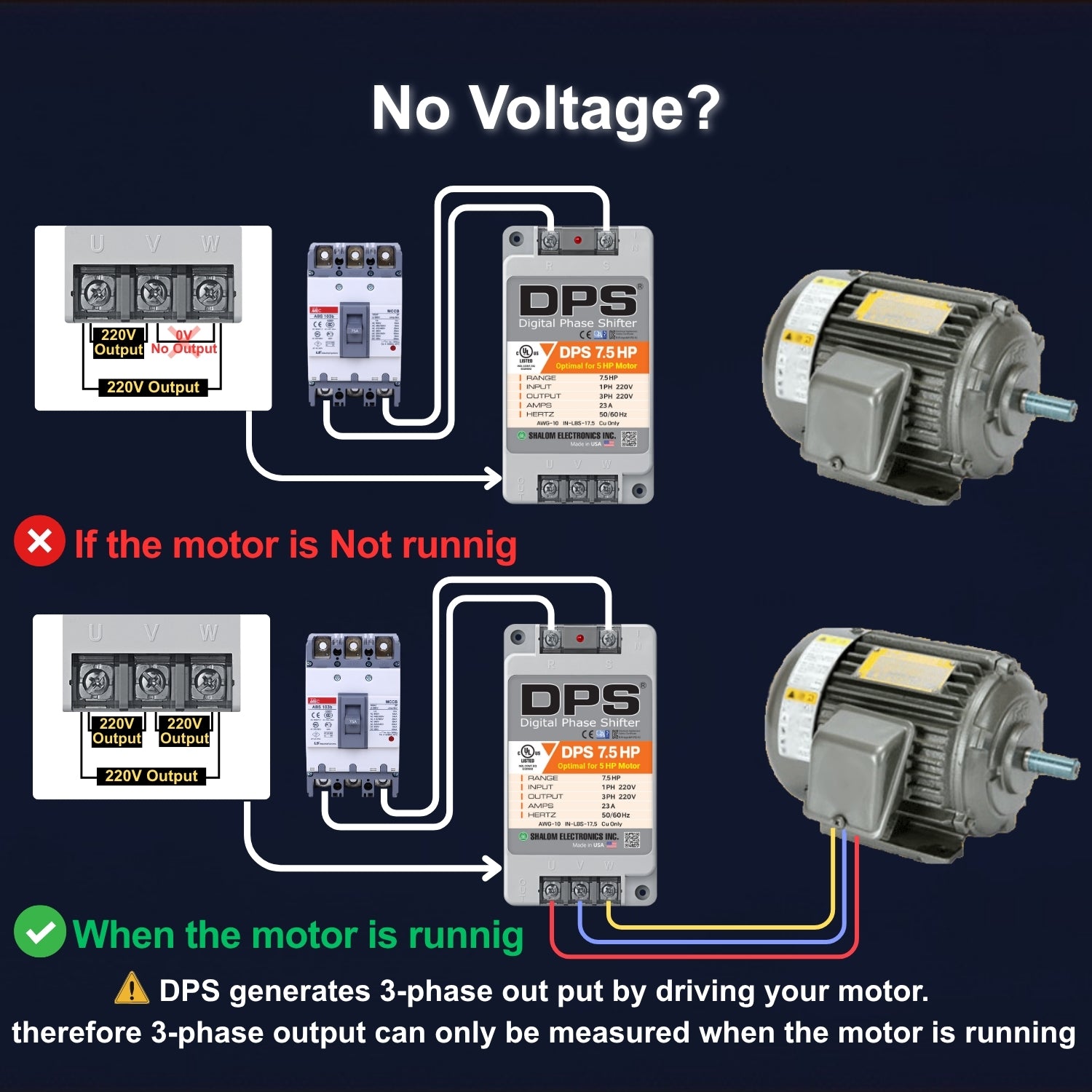 American DPS Single Phase to 3 Phase Converter, 7.5HP, 23A, Input/Output 200V - 240V, Digital Phase Shifter, Must Be Used for 5HP(3.7kW) 15A Motor, DPS Must Be dedicated to 1 Motor Only, UL-Listed