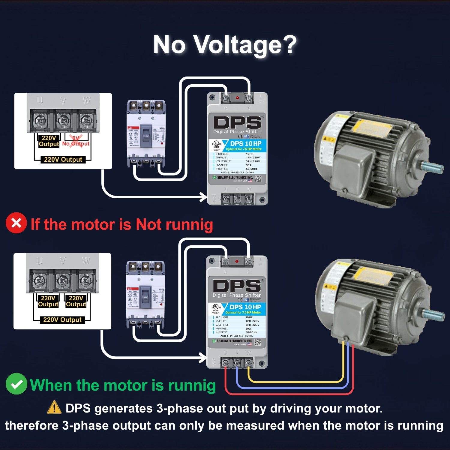 American DPS Single Phase to 3 Phase Converter, 10HP, 30A, Input/Output 200V - 240V, Digital Phase Shifter, Must Be Used for 7.5HP(5.5kW) 23A Motor, DPS Must Be dedicated to 1 Motor Only, UL-Listed
