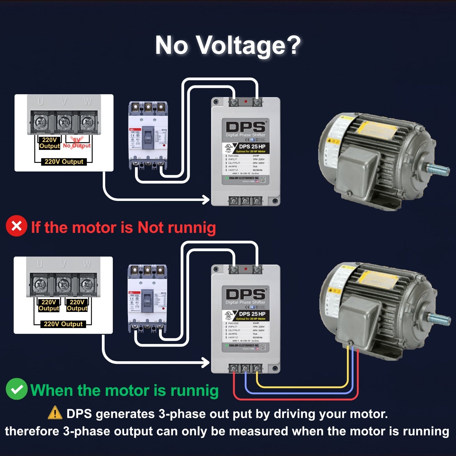American DPS Single Phase to 3 Phase Converter, 25HP, 75A, Input/Output 200V - 240V, Digital Phase Shifter, Must Be Used for 20HP(15kW) 60A Motor, DPS Must Be dedicated to 1 Motor Only, UL-Listed