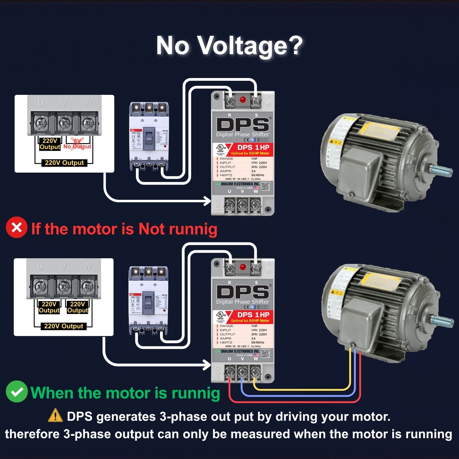 American DPS Single Phase to 3 Phase Converter, 1HP, 3A, Input/Output 200V - 240V, Digital Phase Shifter, Must Be Used for 0.5HP(0.4kW) 1.5A Motor, DPS Must Be dedicated to 1 Motor Only, UL-Listed