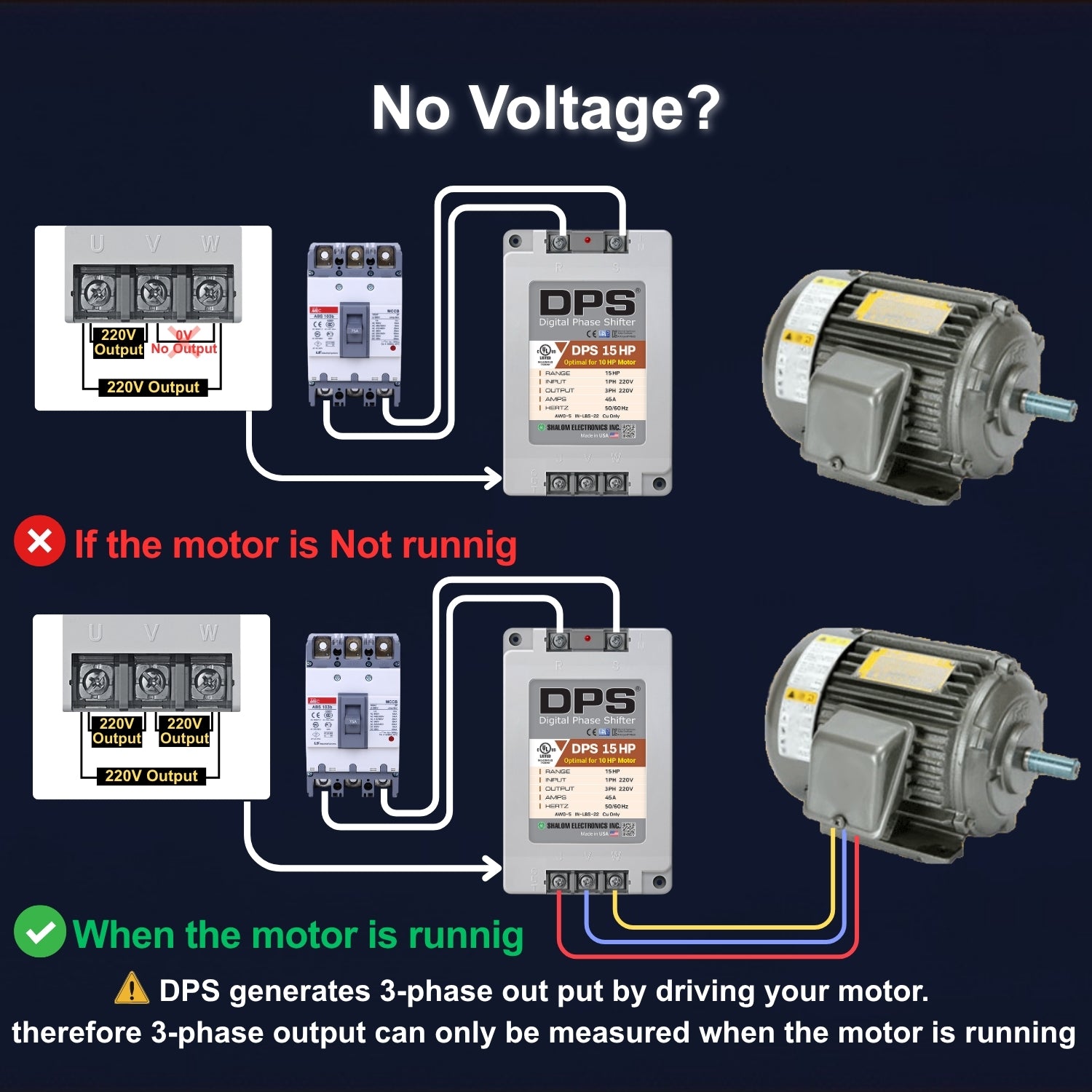 American DPS Single Phase to 3 Phase Converter, 15HP, 45A, Input/Output 200V - 240V, Digital Phase Shifter, Must Be Used for 10HP(7.5kW) 30A Motor, DPS Must Be dedicated to 1 Motor Only, UL-Listed