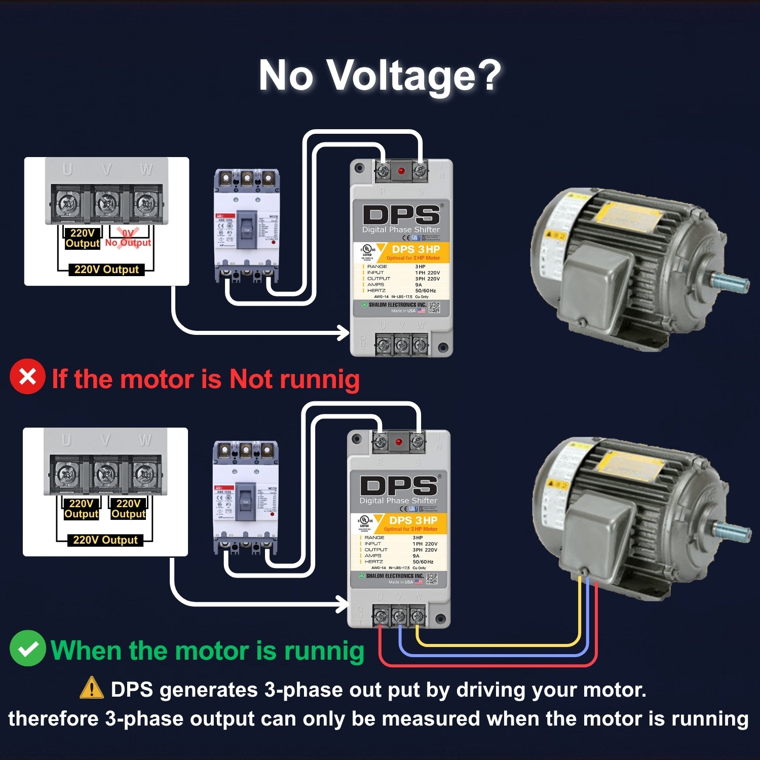 American DPS Single Phase to 3 Phase Converter, 3HP, 9A, Input/Output 200V - 240V, Digital Phase Shifter, Must Be Used for 2HP(1.5kW) 6A Motor, DPS Must Be dedicated to 1 Motor Only, UL-Listed