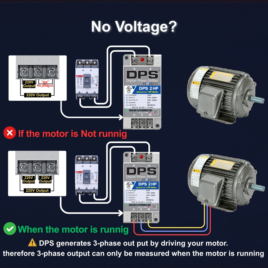 American DPS Single Phase to 3 Phase Converter, 2HP, 6A, Input/Output 200V - 240V, Digital Phase Shifter, Must Be Used for 1HP(0.75kW) 3A Motor, DPS Must Be dedicated to 1 Motor Only, UL-Listed