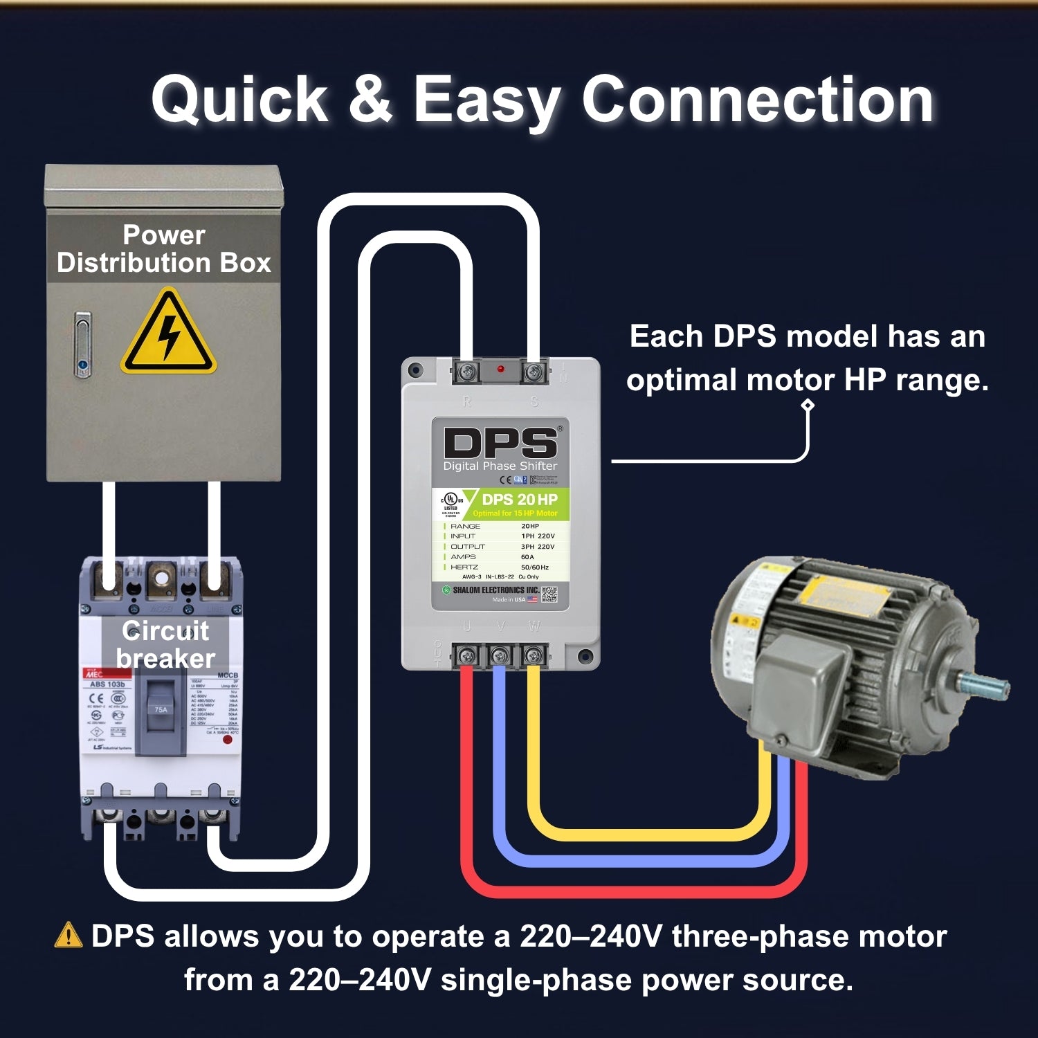 American DPS Single Phase to 3 Phase Converter, 20HP, 60A, Input/Output 200V - 240V, Digital Phase Shifter, Must Be Used for 15HP(11kW) 45A Motor, DPS Must Be dedicated to 1 Motor Only, UL-Listed