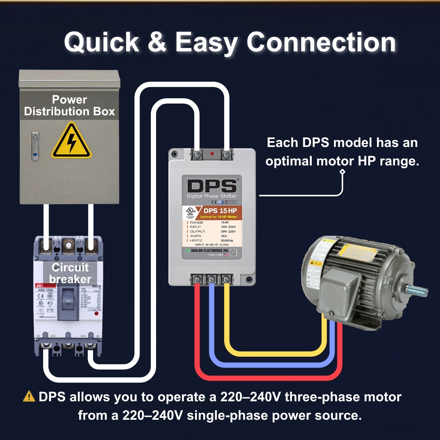 American DPS Single Phase to 3 Phase Converter, 15HP, 45A, Input/Output 200V - 240V, Digital Phase Shifter, Must Be Used for 10HP(7.5kW) 30A Motor, DPS Must Be dedicated to 1 Motor Only, UL-Listed