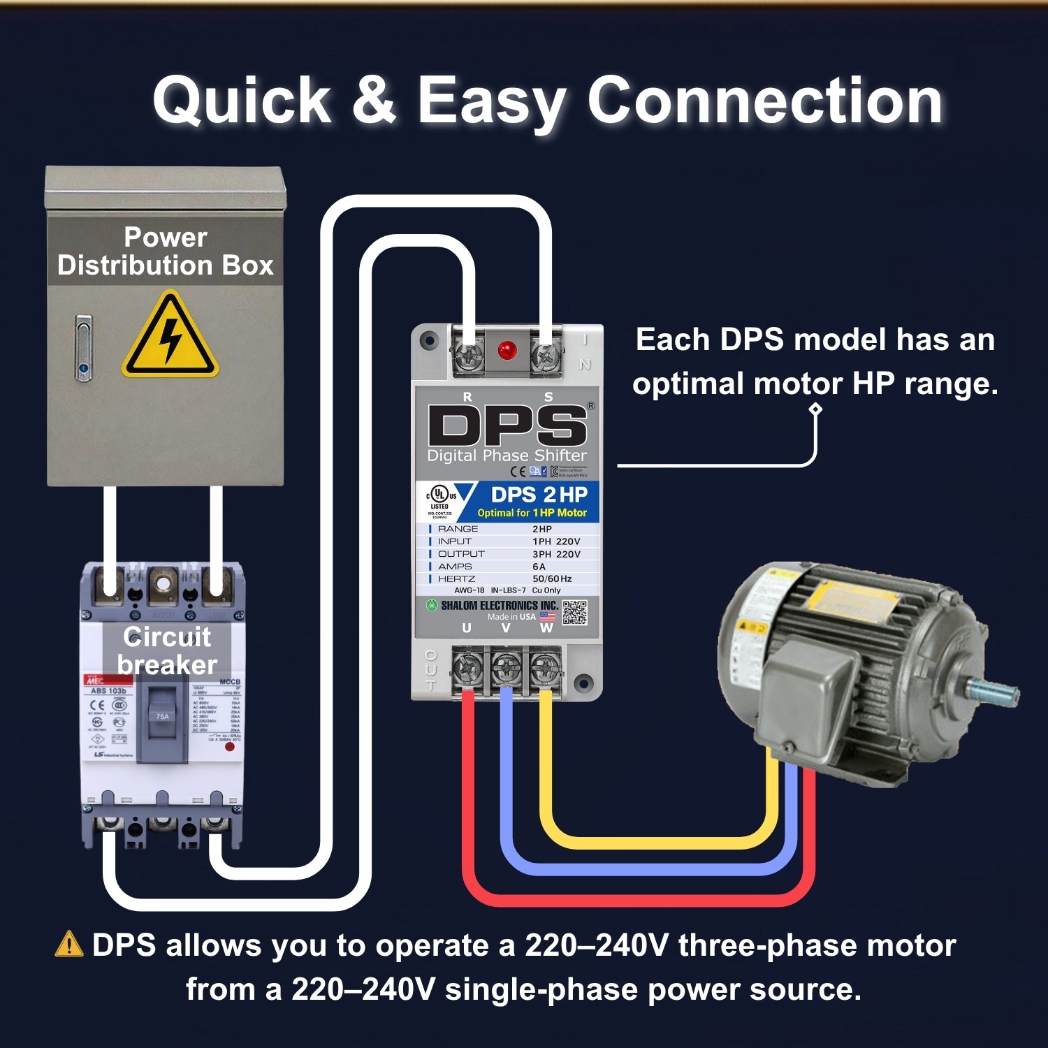 American DPS Single Phase to 3 Phase Converter, 2HP, 6A, Input/Output 200V - 240V, Digital Phase Shifter, Must Be Used for 1HP(0.75kW) 3A Motor, DPS Must Be dedicated to 1 Motor Only, UL-Listed