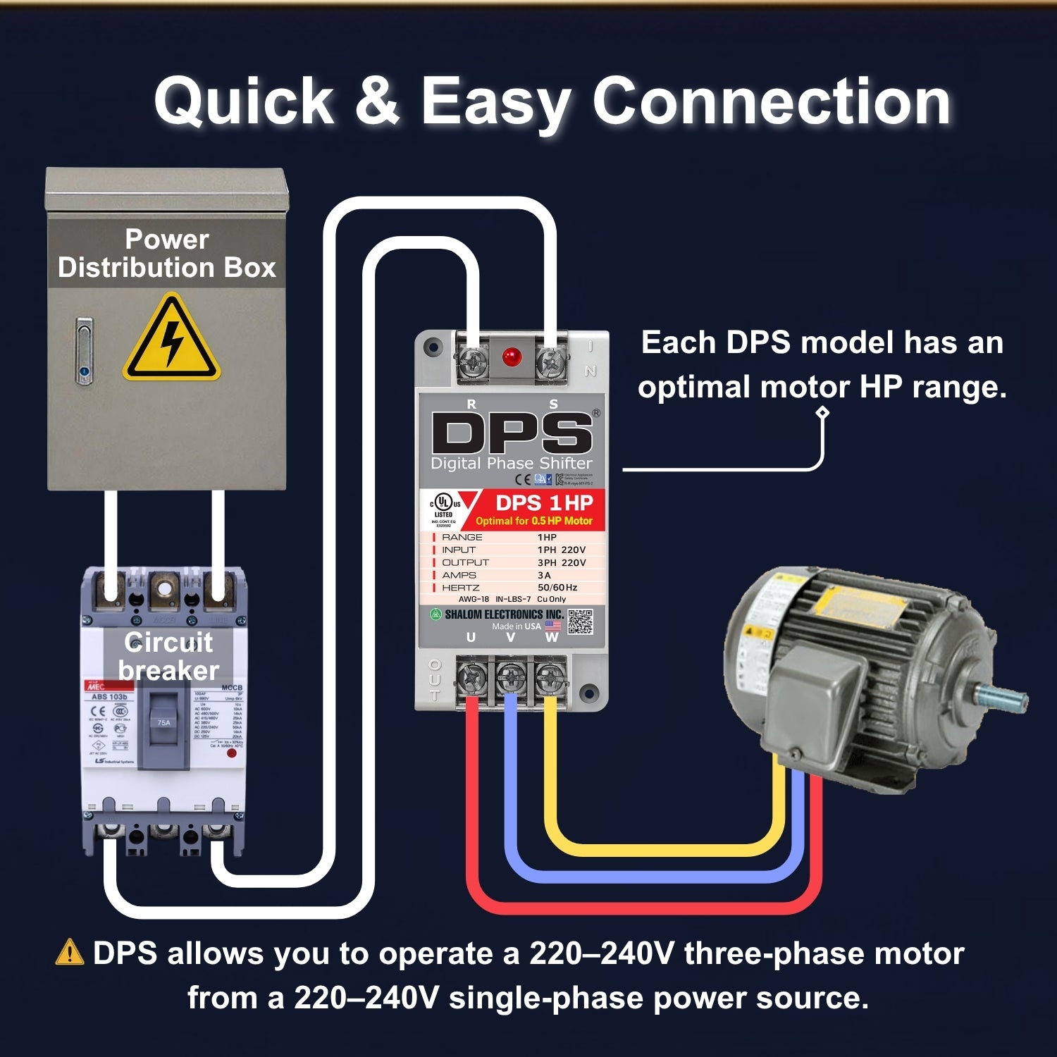 American DPS Single Phase to 3 Phase Converter, 1HP, 3A, Input/Output 200V - 240V, Digital Phase Shifter, Must Be Used for 0.5HP(0.4kW) 1.5A Motor, DPS Must Be dedicated to 1 Motor Only, UL-Listed