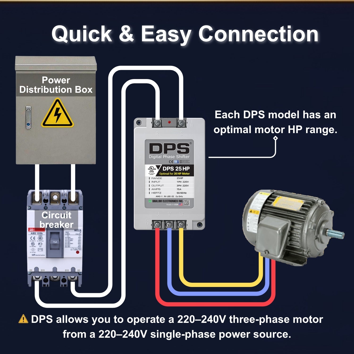 American DPS Single Phase to 3 Phase Converter, 25HP, 75A, Input/Output 200V - 240V, Digital Phase Shifter, Must Be Used for 20HP(15kW) 60A Motor, DPS Must Be dedicated to 1 Motor Only, UL-Listed